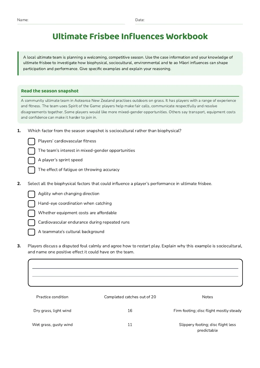 Ultimate Frisbee Influences Workbook, page 1 of 3: Read the season snapshot