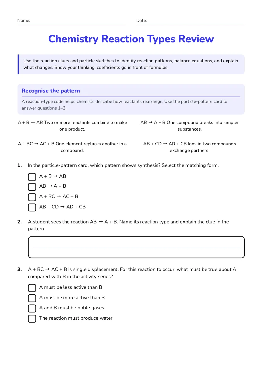 Chemistry Reaction Types Review, page 1 of 3: Recognise the pattern