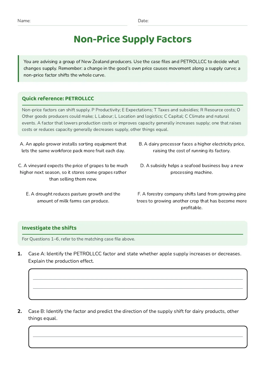 Non-Price Supply Factors, page 1 of 3: Quick reference: PETROLLCC, Investigate the shifts