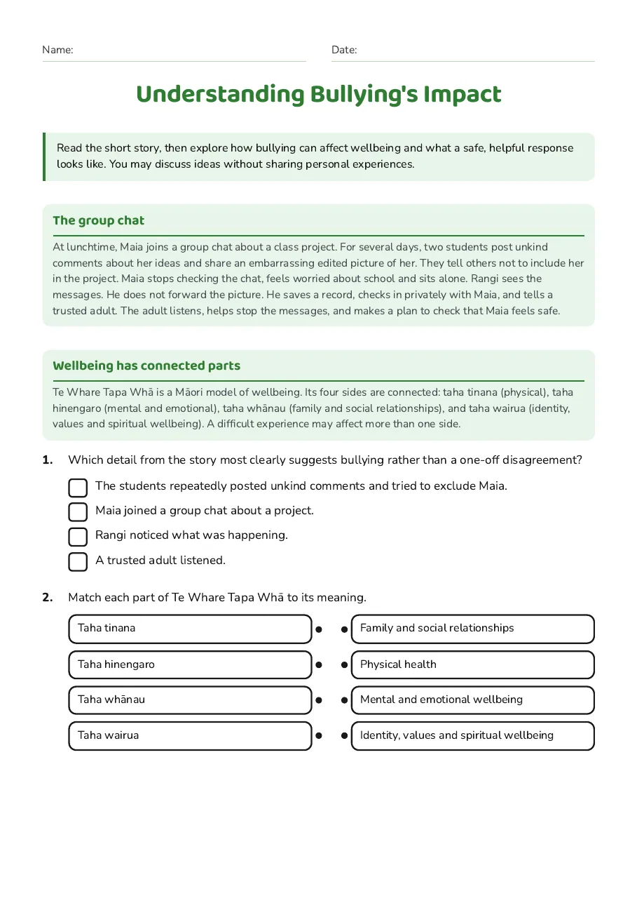 Understanding Bullying's Impact, page 1 of 3: The group chat, Wellbeing has connected parts