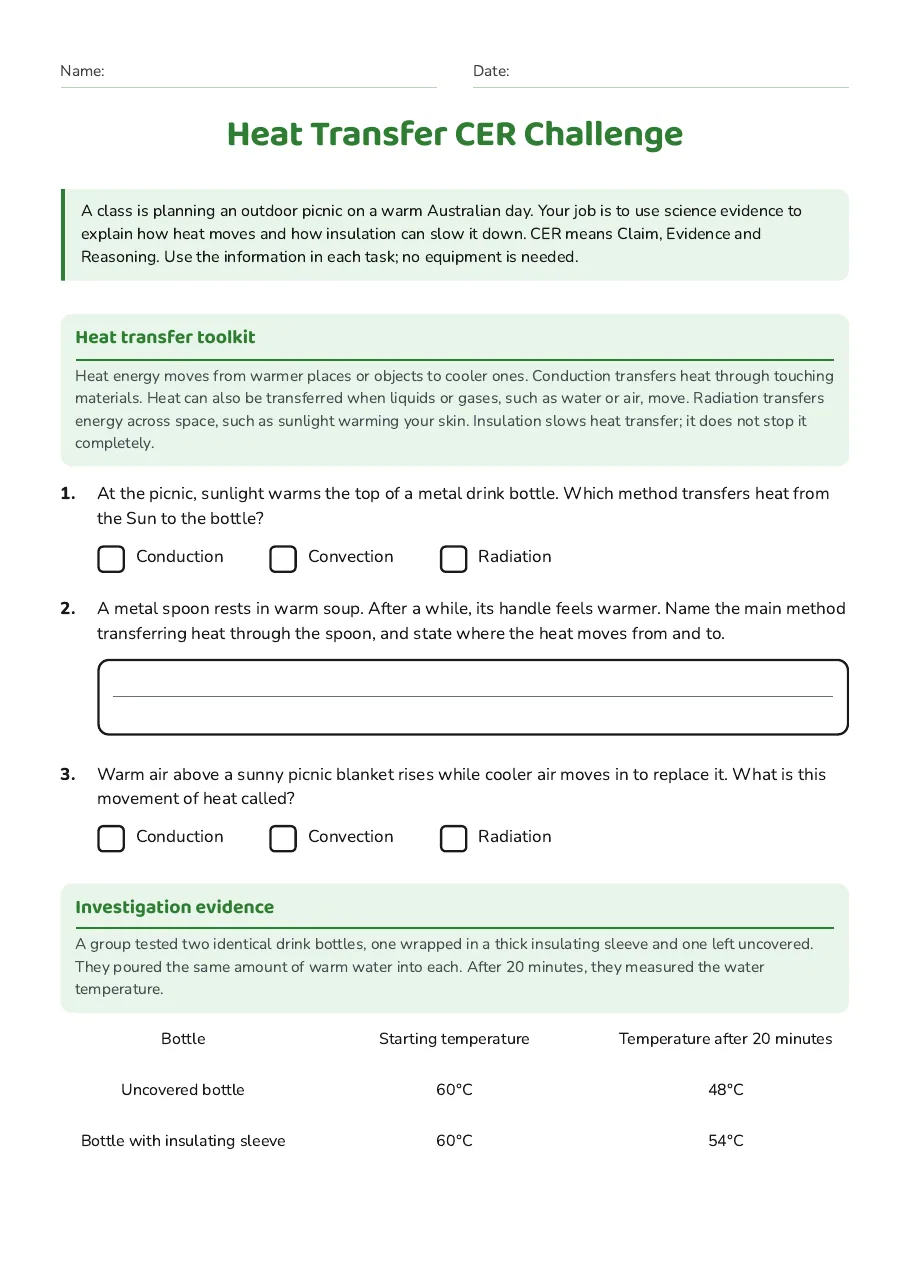 Heat Transfer CER Challenge, page 1 of 3: Heat transfer toolkit, Investigation evidence