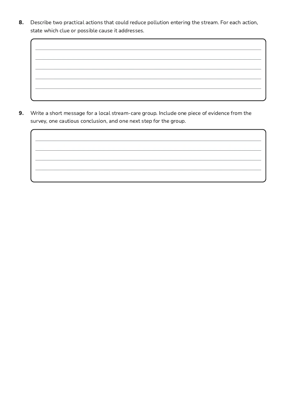Environmental Detective Project, page 3 of 3: 8. Describe two practical actions that could reduce pollution entering the stream. For…