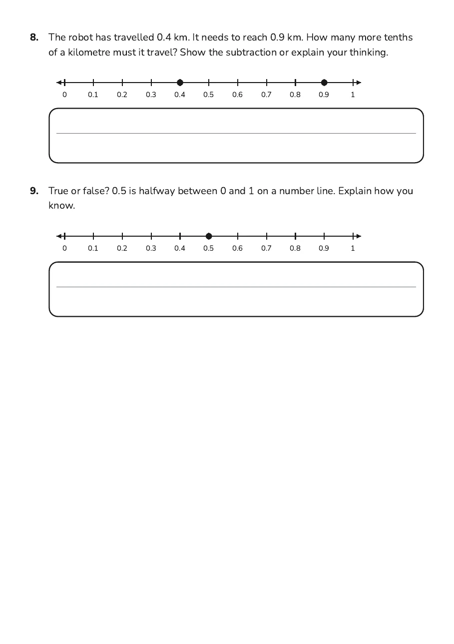 Tenths on a Number Line, page 3 of 3: 8. The robot has travelled 0.4 km. It needs to reach 0.9 km. How many more tenths