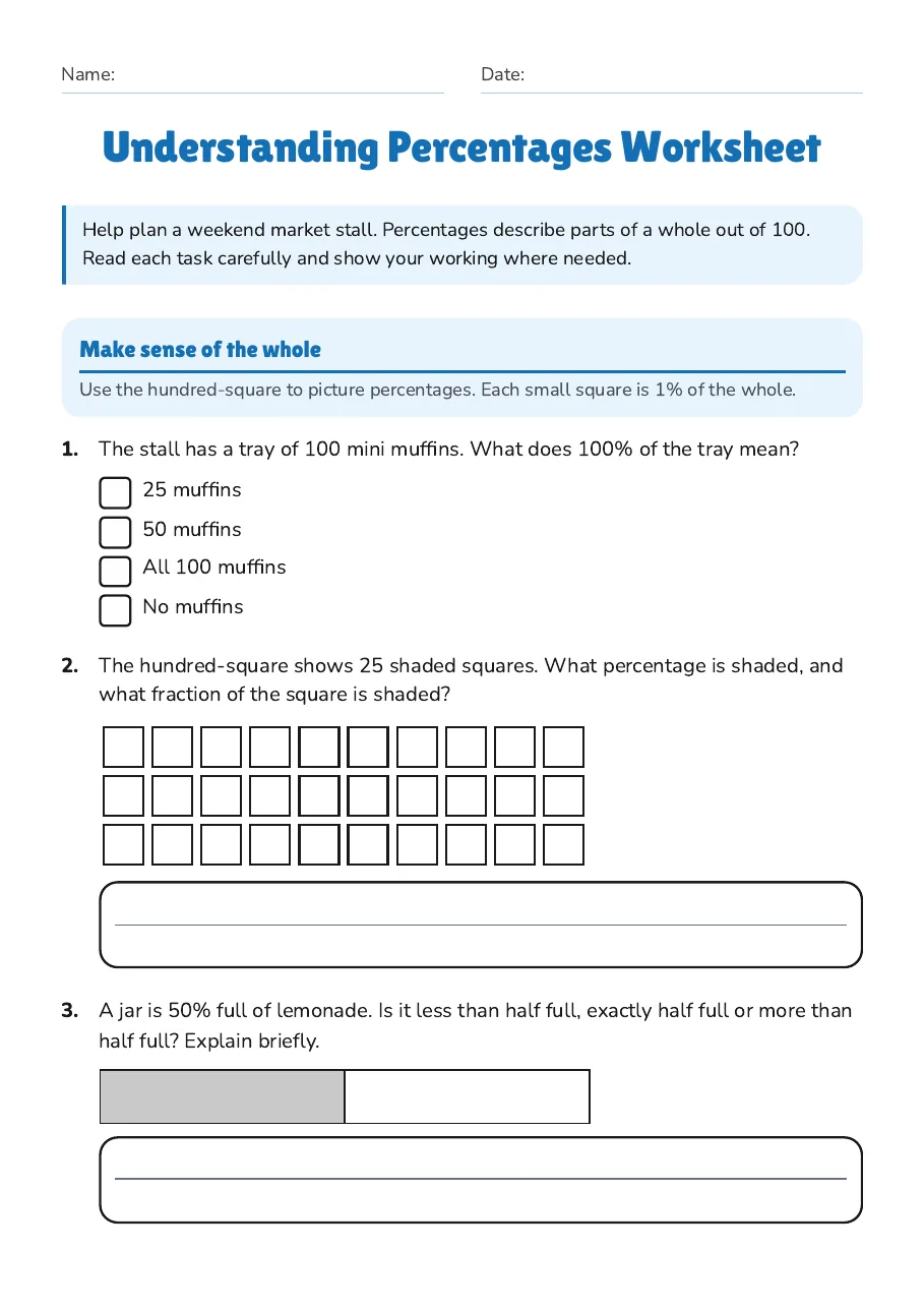 Understanding Percentages Worksheet, page 1 of 3: Make sense of the whole