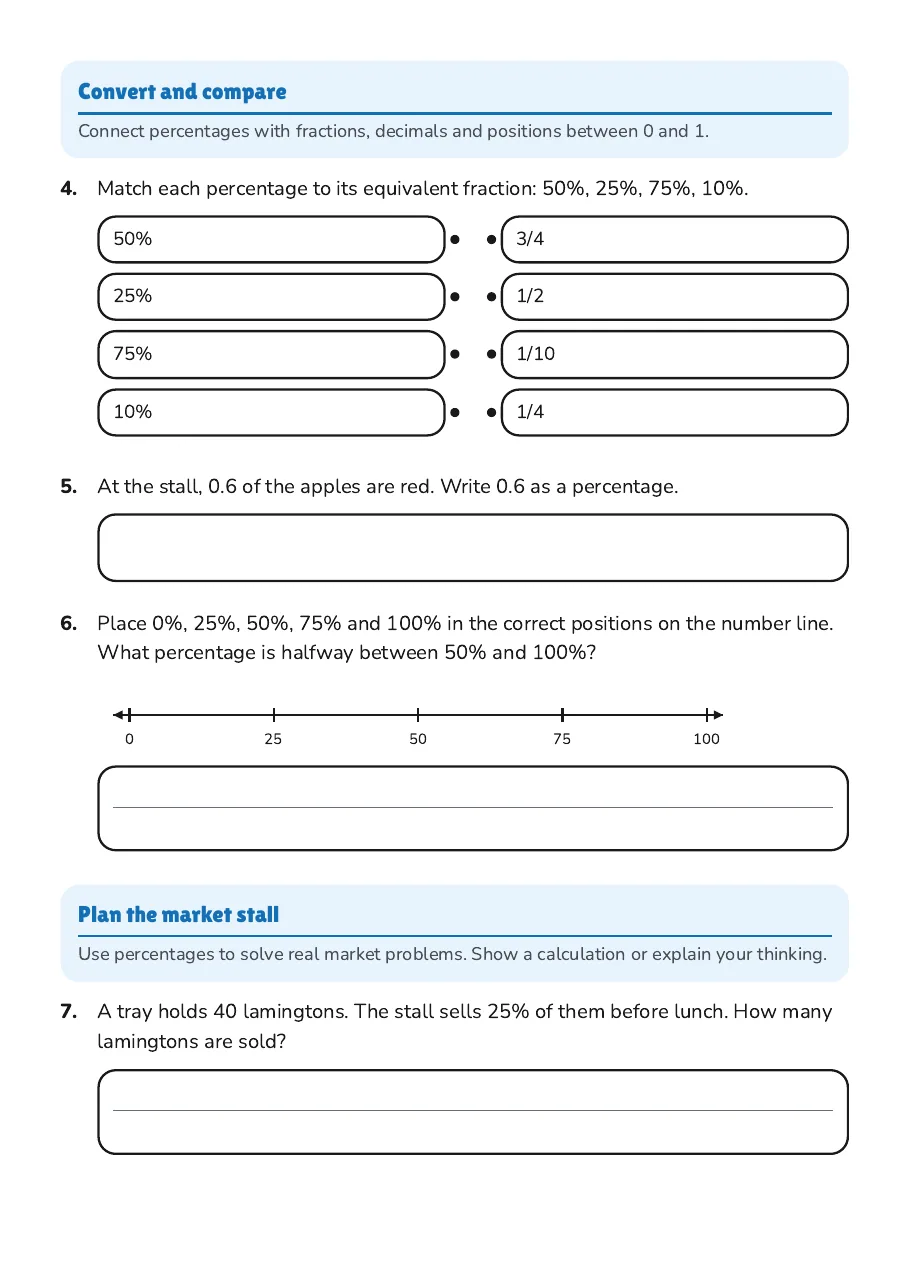Understanding Percentages Worksheet, page 2 of 3: Convert and compare, Plan the market stall
