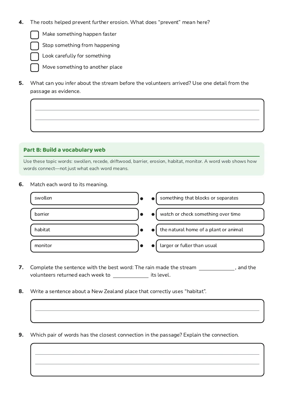 A vocabulary web connecting words such as habitat, ecosystem, thriving and invasive to native forest restoration.