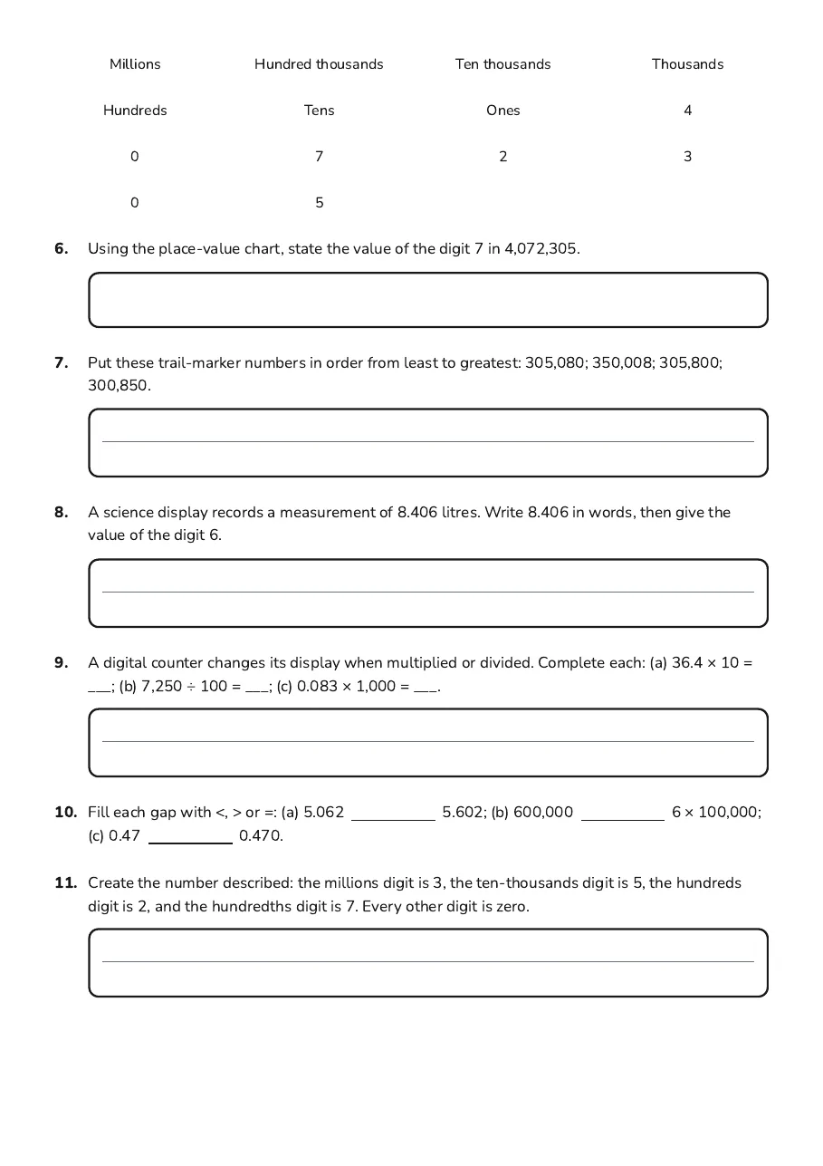Year 6 Place Value Practice, page 2 of 2: Millions Hundred thousands Ten thousands Thousands