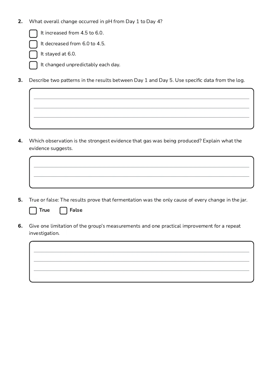 Ginger Bug Observation Worksheet, page 2 of 3: 2. What overall change occurred in pH from Day 1 to Day 4?