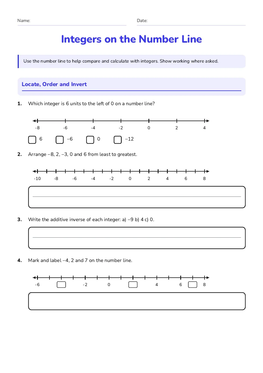 Integers on the Number Line, page 1 of 3: Locate, Order and Invert