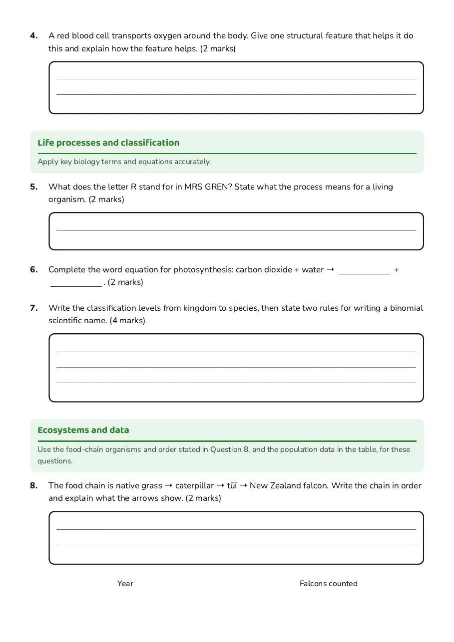 Living Things Marking Guide, page 2 of 3: Life processes and classification, Ecosystems and data