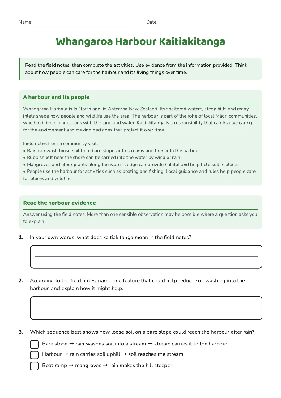 Whangaroa Harbour Kaitiakitanga, page 1 of 3: A harbour and its people, Read the harbour evidence