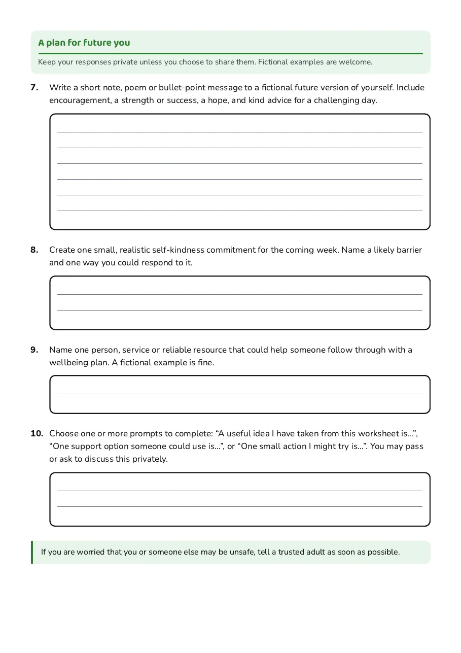 Kindness to Self Worksheet, page 3 of 3: A plan for future you
