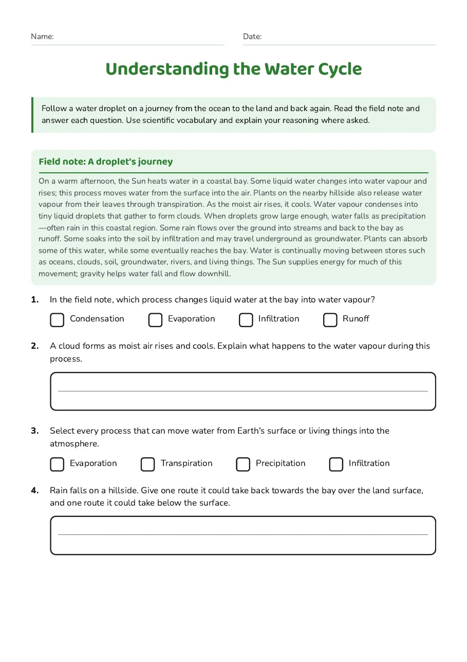 Understanding the Water Cycle, page 1 of 3: Field note: A droplet's journey