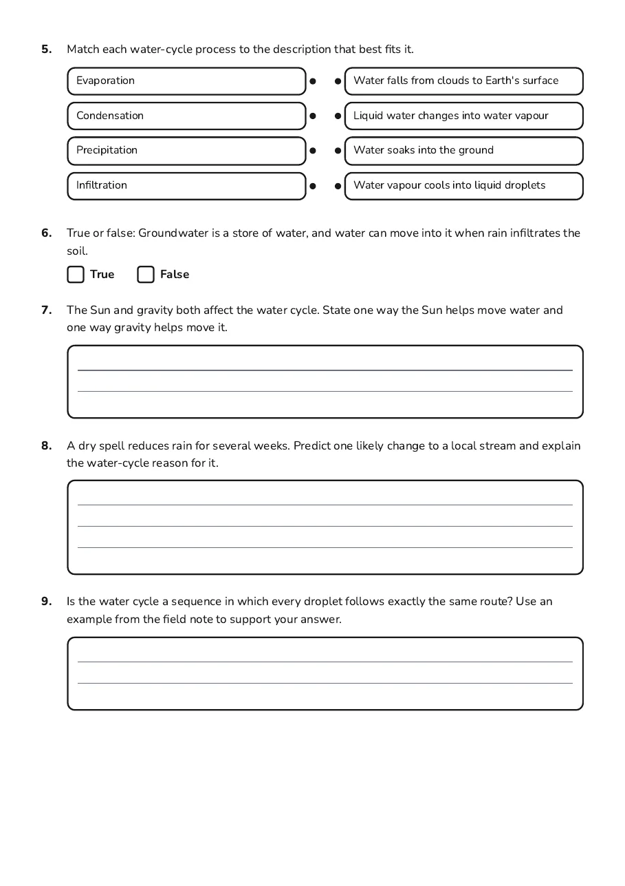 Understanding the Water Cycle, page 2 of 3: 5. Match each water-cycle process to the description that best fits it.