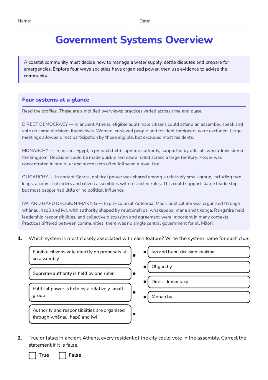 Government Systems Overview, page 1 of 3: Four systems at a glance