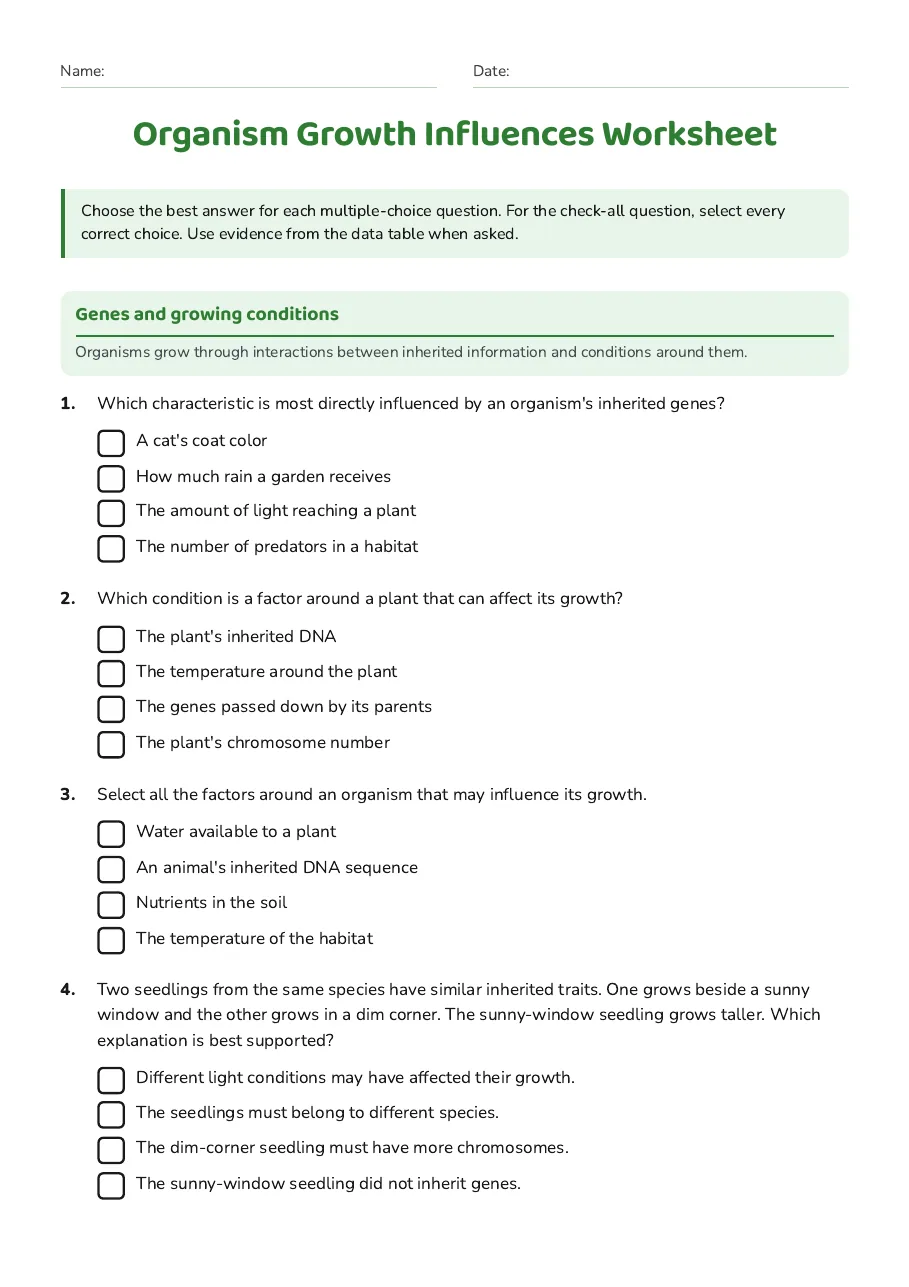 Organism Growth Influences Worksheet, page 1 of 2: Genes and growing conditions