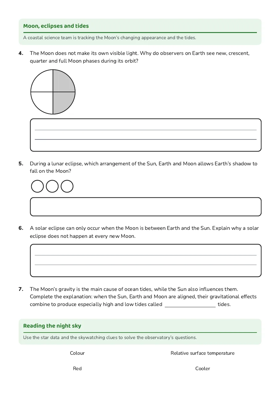 Earth and Space Concepts, page 2 of 3: Moon, eclipses and tides, Reading the night sky
