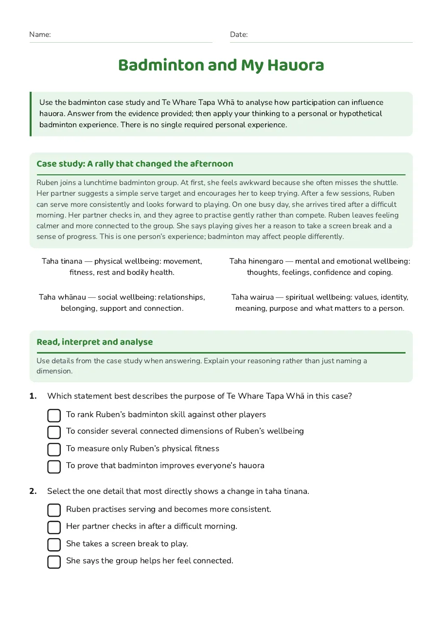 Badminton and My Hauora, page 1 of 3: Case study: A rally that changed the afternoon, Read, interpret and analyse