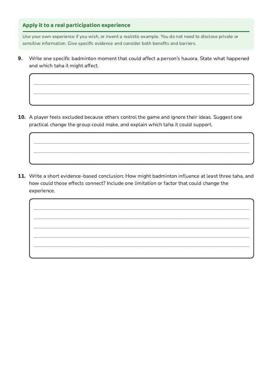 Badminton and My Hauora, page 3 of 3: Apply it to a real participation experience