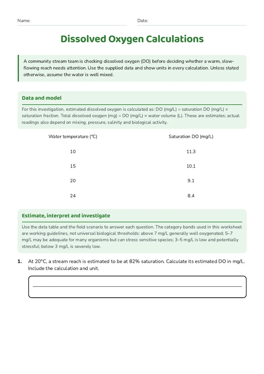 Dissolved Oxygen Calculations, page 1 of 3: Data and model, Estimate, interpret and investigate