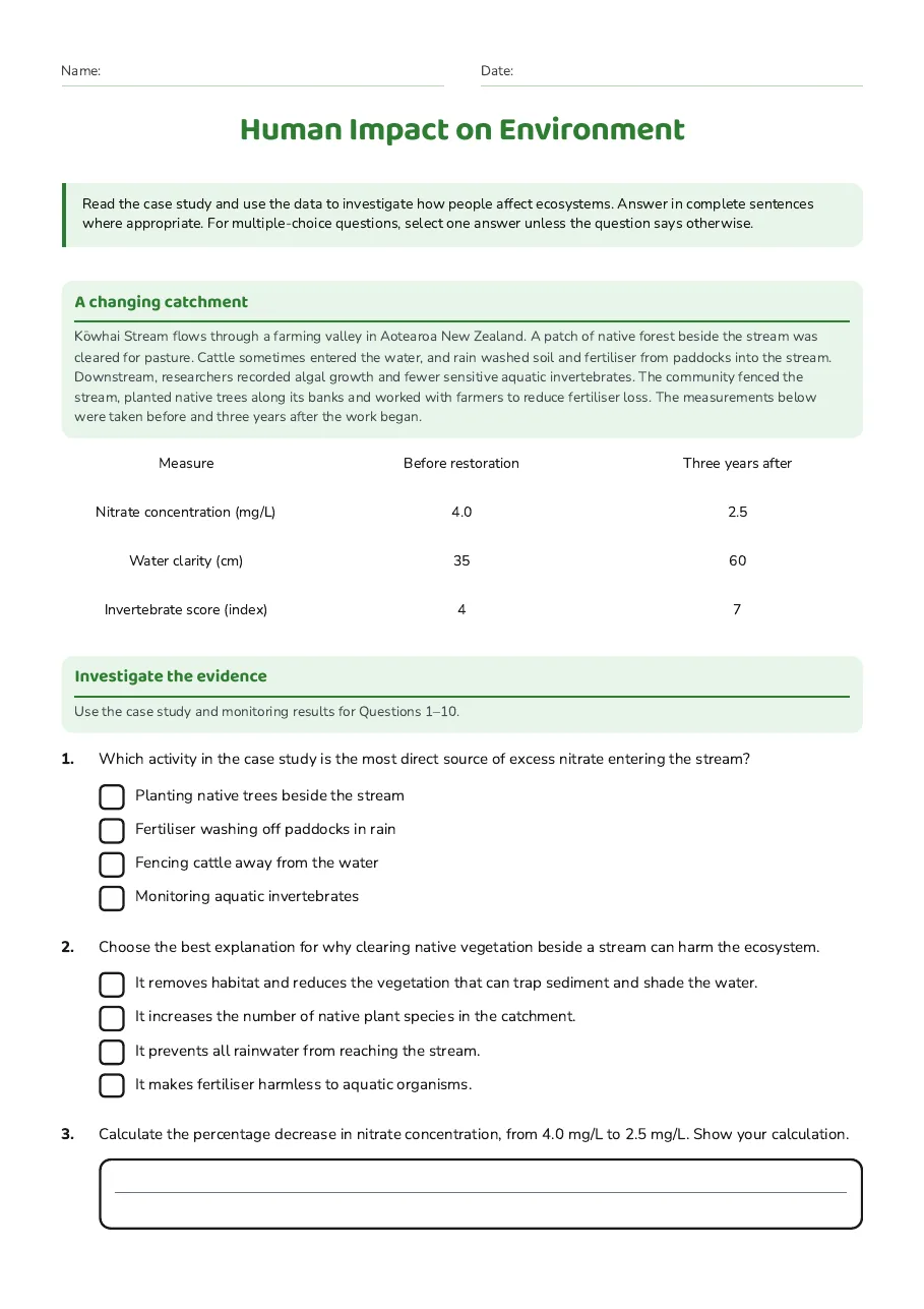 Human Impact on Environment, page 1 of 3: A changing catchment, Investigate the evidence