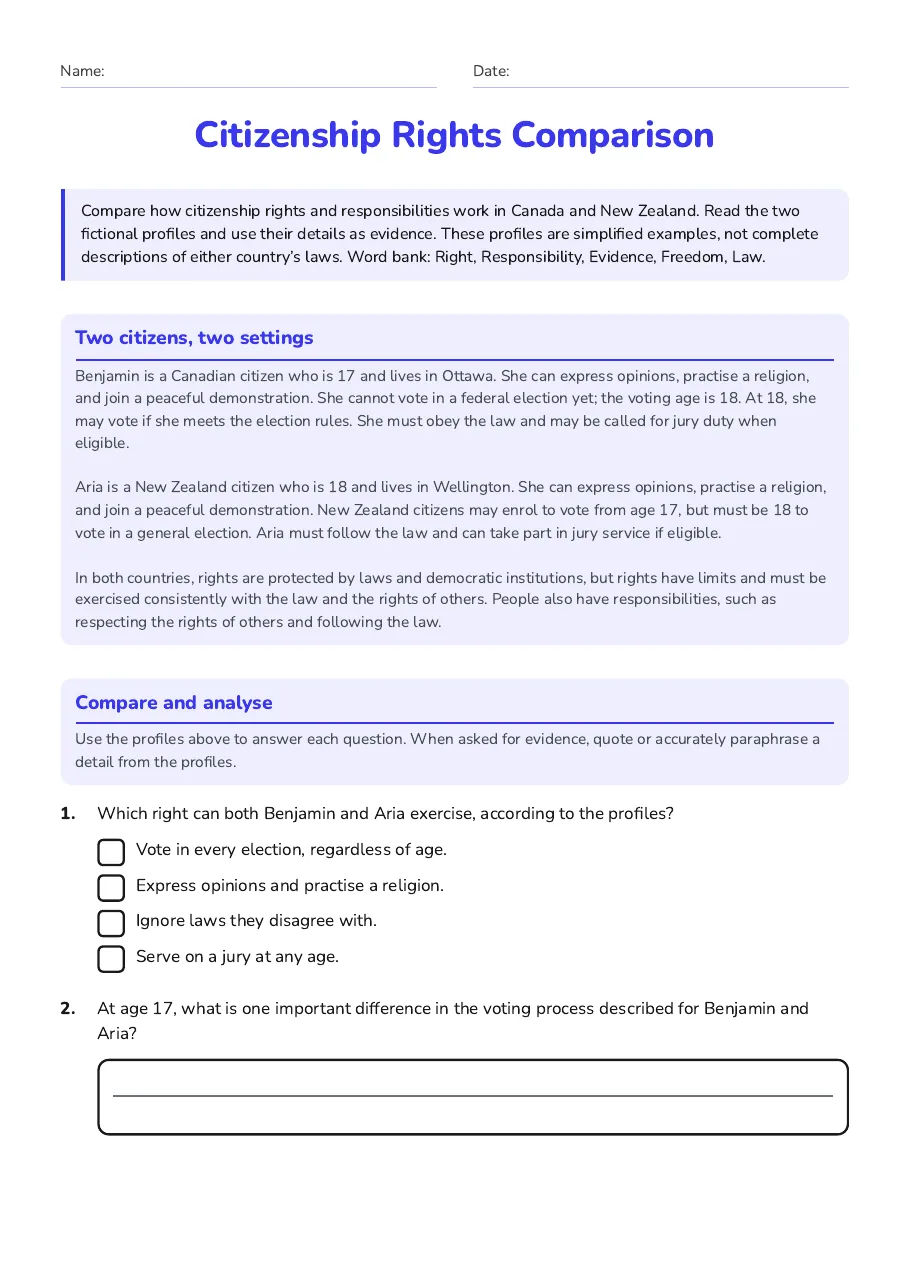 Citizenship Rights Comparison, page 1 of 3: Two citizens, two settings, Compare and analyse