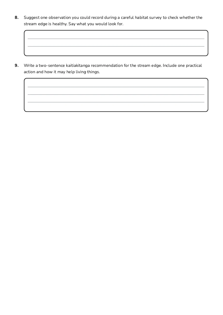 Kaitiakitanga and Ecosystems, page 3 of 3: 8. Suggest one observation you could record during a careful habitat survey to check…