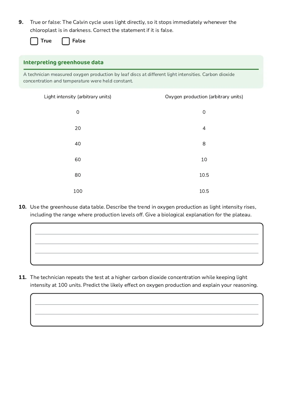 Photosynthesis and Chloroplasts Revision, page 3 of 4: Interpreting greenhouse data