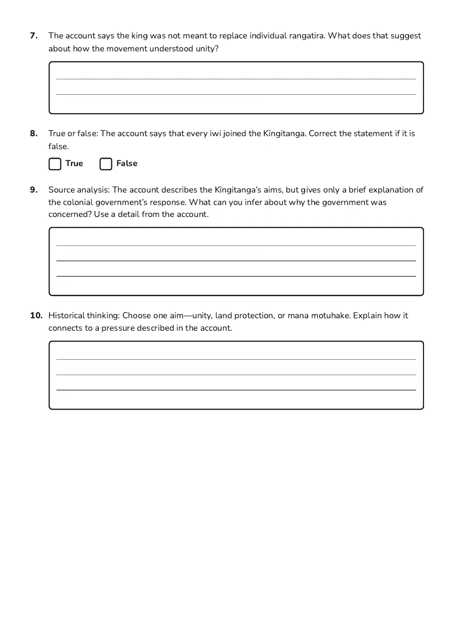 Kīngitanga Movement Overview, page 3 of 3: 7. The account says the king was not meant to replace individual rangatira. What does…