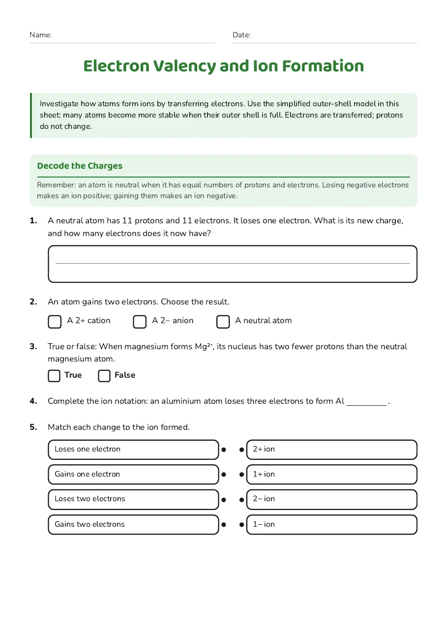 Electron Valency and Ion Formation, page 1 of 2: Decode the Charges