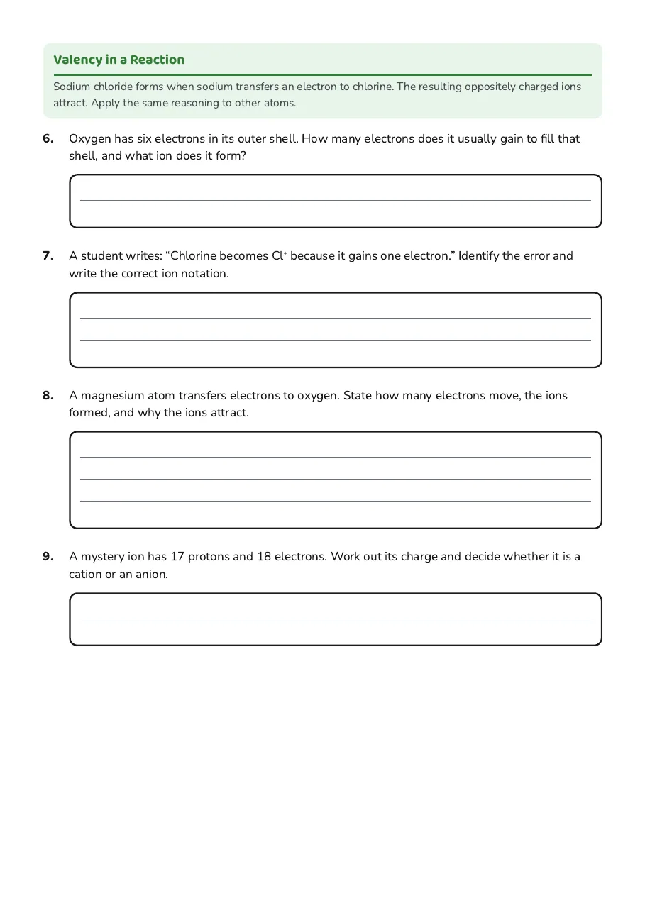Electron Valency and Ion Formation, page 2 of 2: Valency in a Reaction