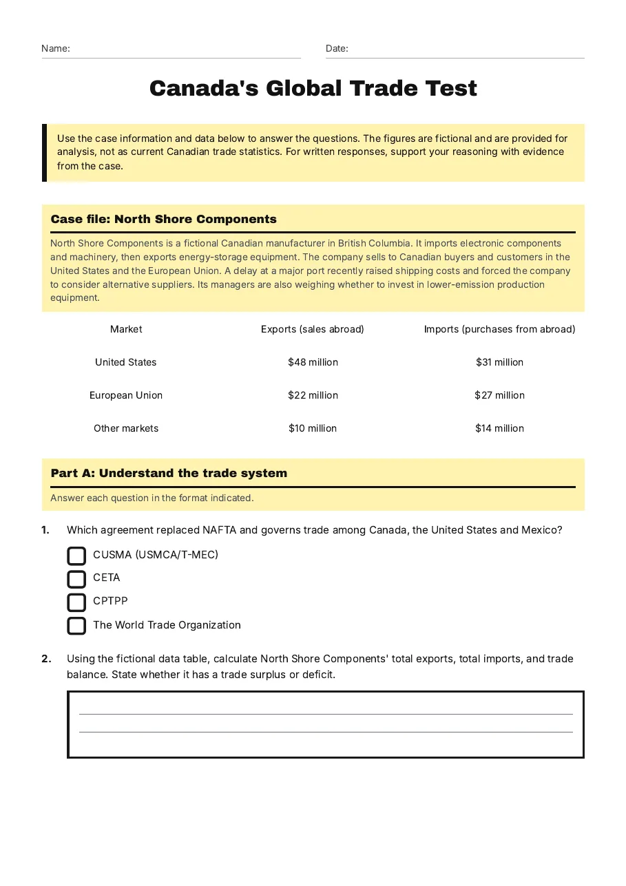 Canada's Global Trade Test, page 1 of 3: Case file: North Shore Components, Part A: Understand the trade system