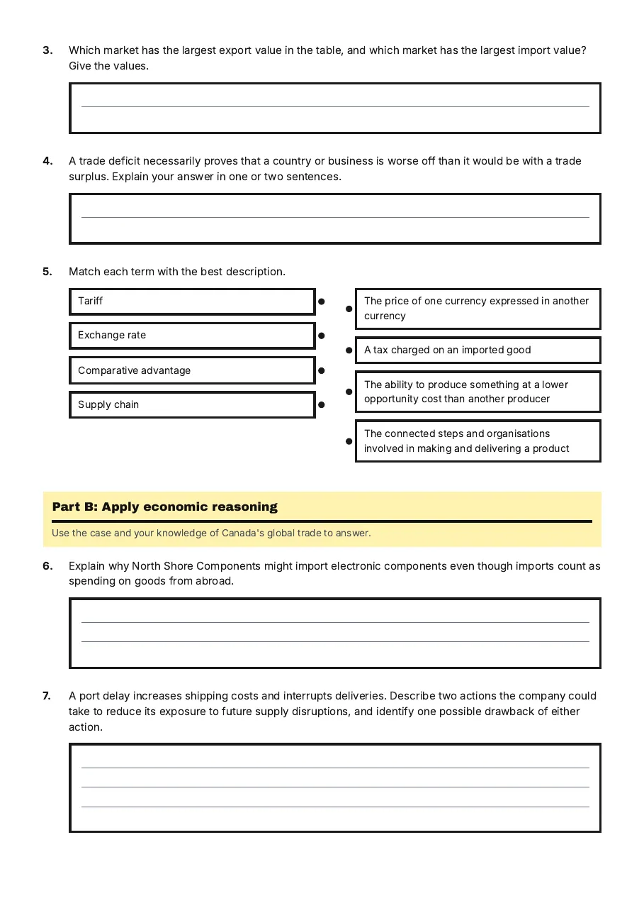 Canada's Global Trade Test, page 2 of 3: Part B: Apply economic reasoning