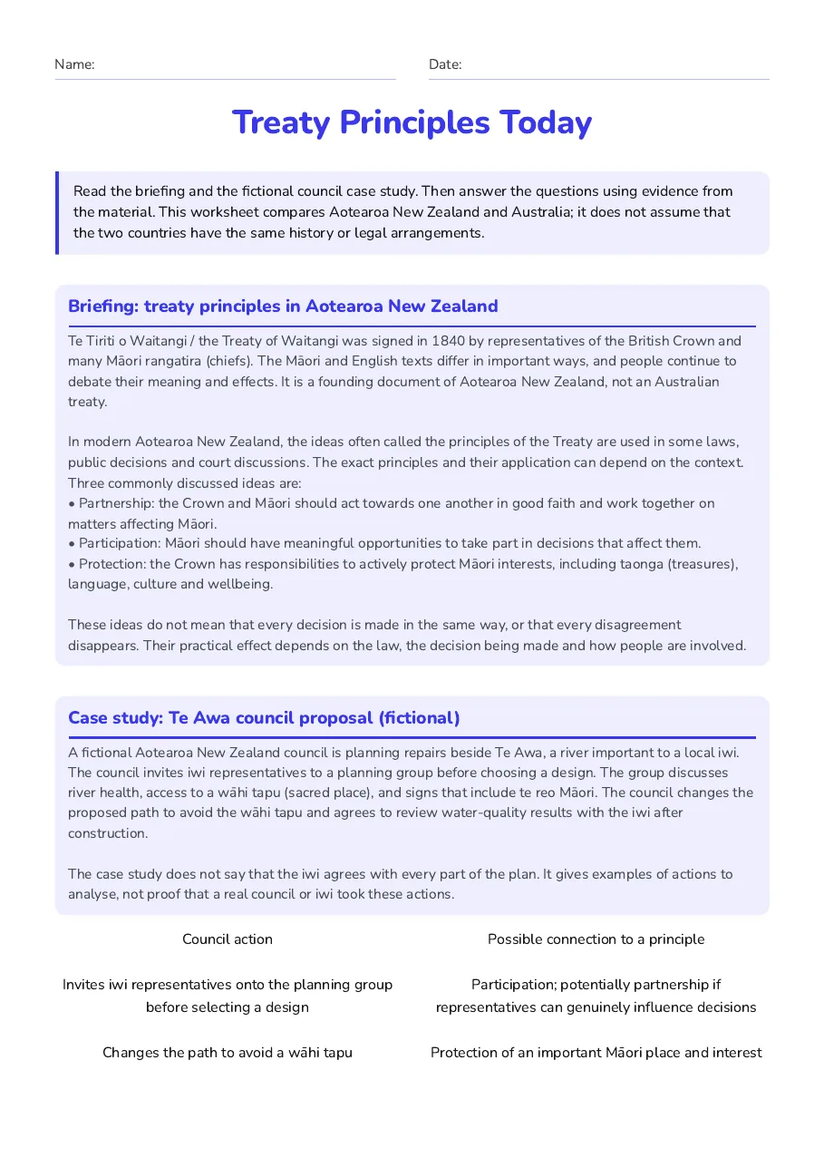 Treaty Principles Today, page 1 of 4: Briefing: treaty principles in Aotearoa New Zealand, Case study: Te Awa council proposal (fictional)