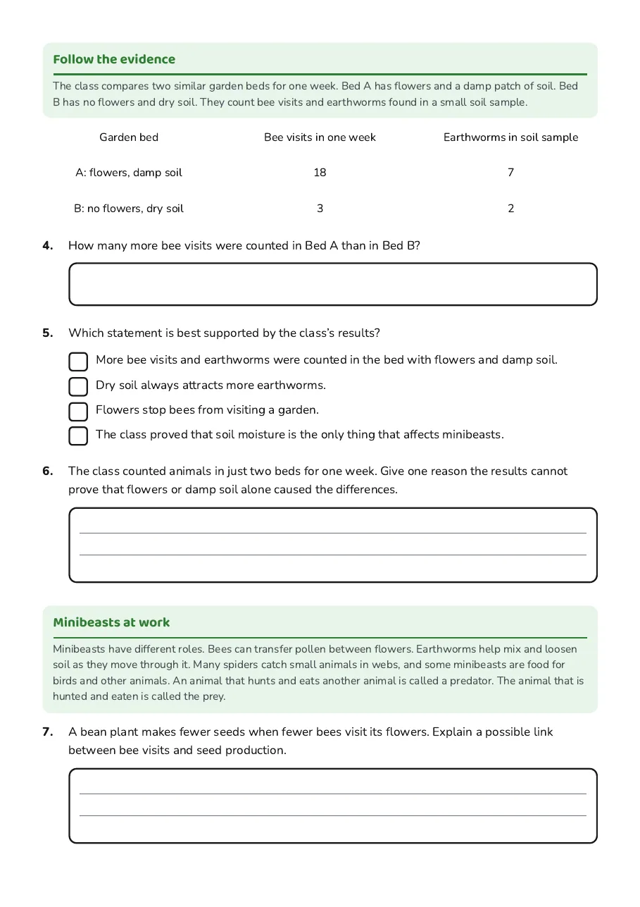 Minibeasts and Habitats, page 2 of 3: Follow the evidence, Minibeasts at work