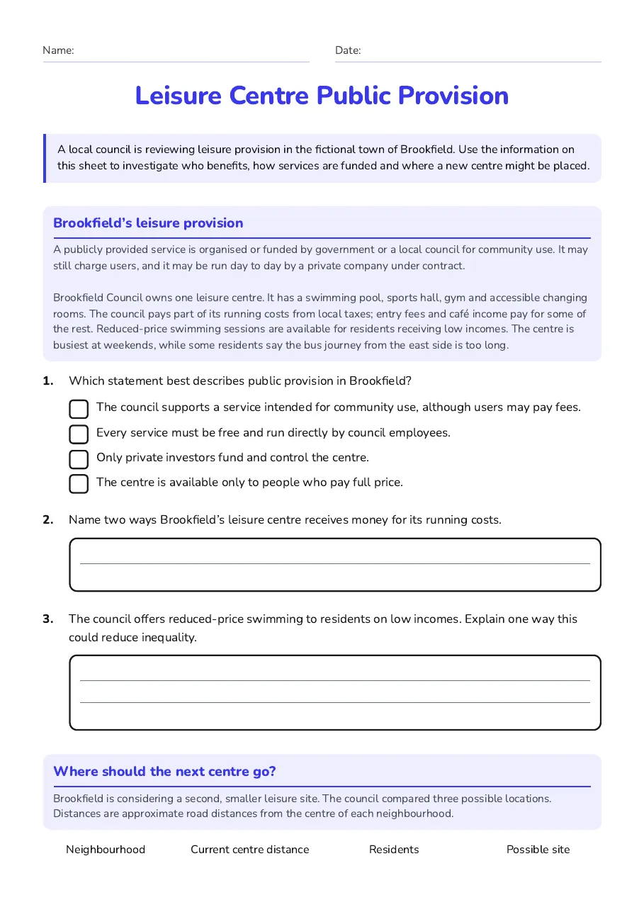 Leisure Centre Public Provision, page 1 of 3: Brookfield’s leisure provision, Where should the next centre go?