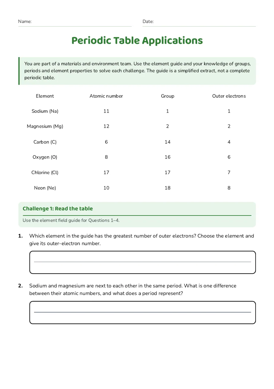 Periodic Table Applications, page 1 of 4: Challenge 1: Read the table