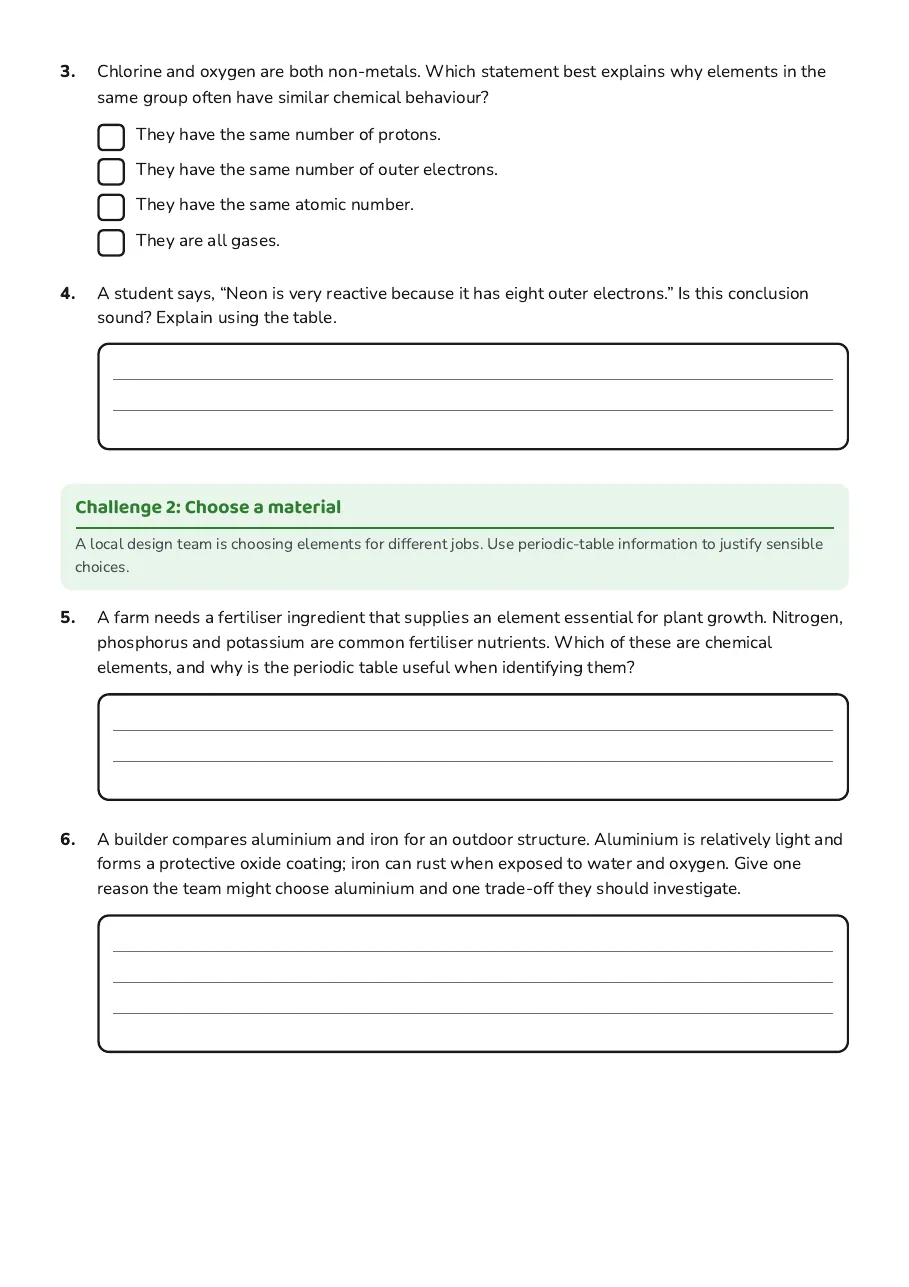 Periodic Table Applications, page 2 of 4: Challenge 2: Choose a material