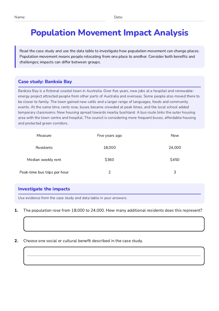 Population Movement Impact Analysis, page 1 of 3: Case study: Banksia Bay, Investigate the impacts