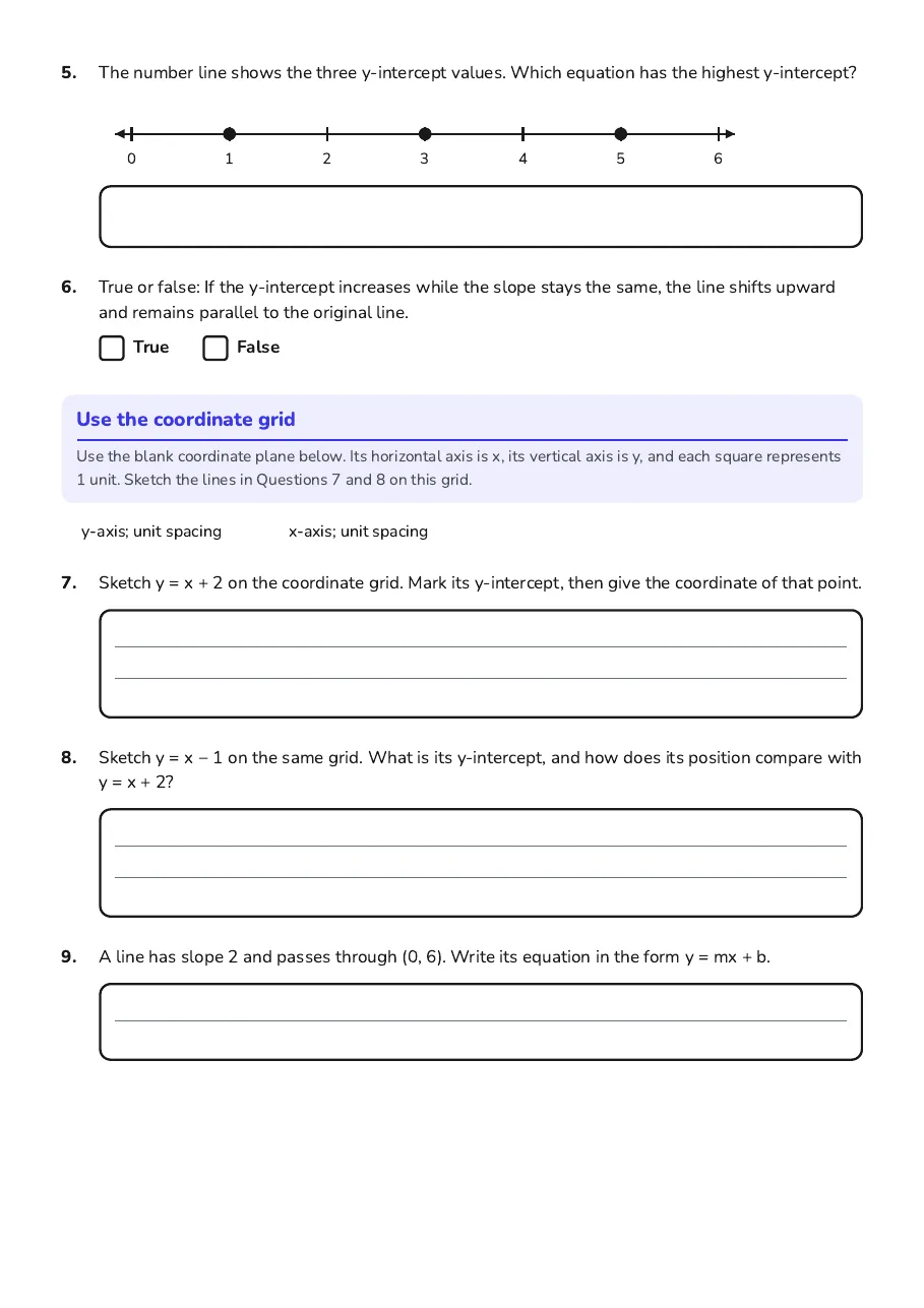 Y-Intercept Guided Notes, page 2 of 3: Use the coordinate grid