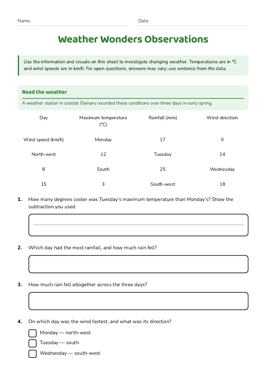 Weather Wonders Observations, page 1 of 3: Read the weather