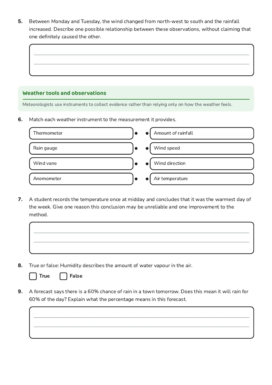Weather Wonders Observations, page 2 of 3: Weather tools and observations