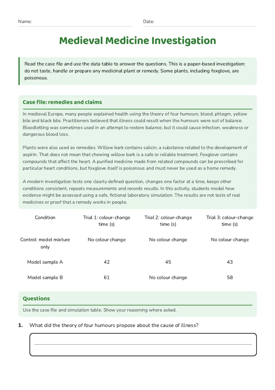 Medieval Medicine Investigation, page 1 of 3: Case file: remedies and claims, Questions