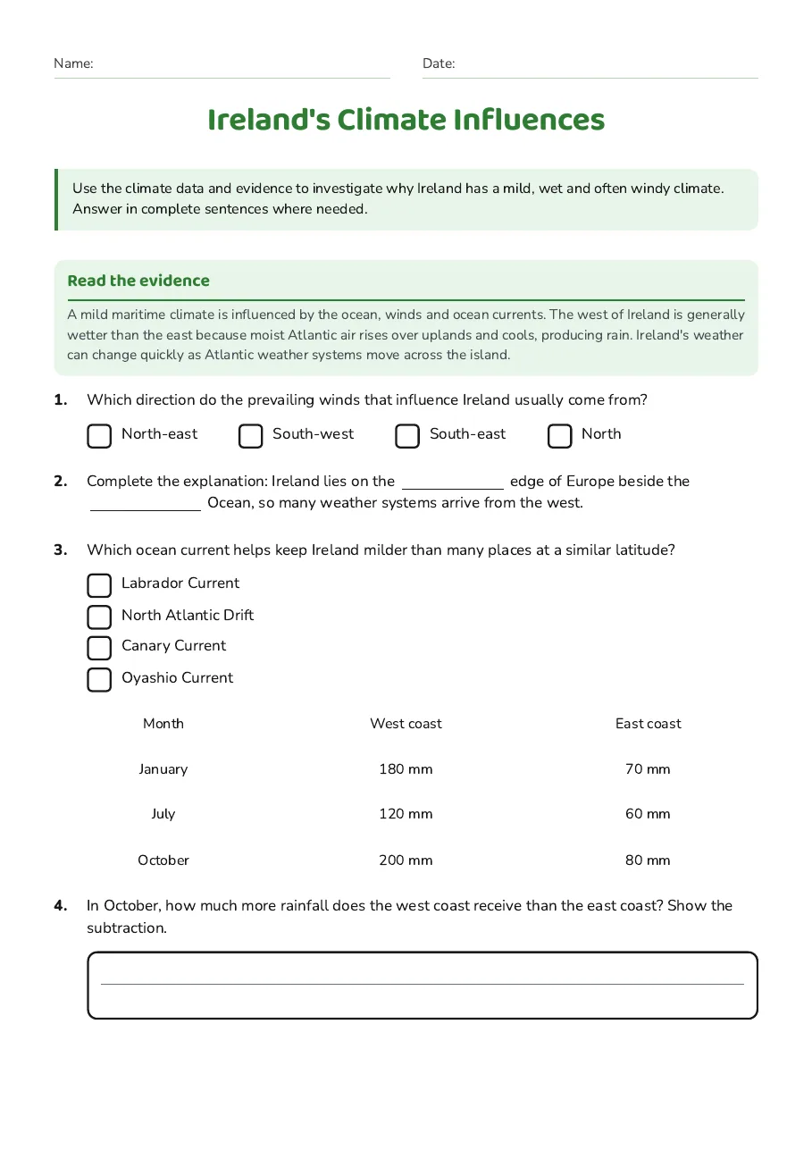 Ireland's Climate Influences, page 1 of 3: Read the evidence