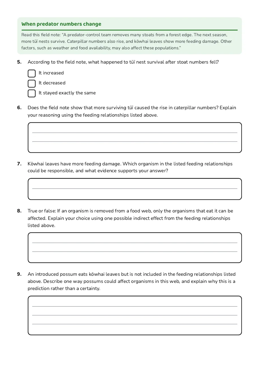 Native Bird Food Chains, page 2 of 3: When predator numbers change