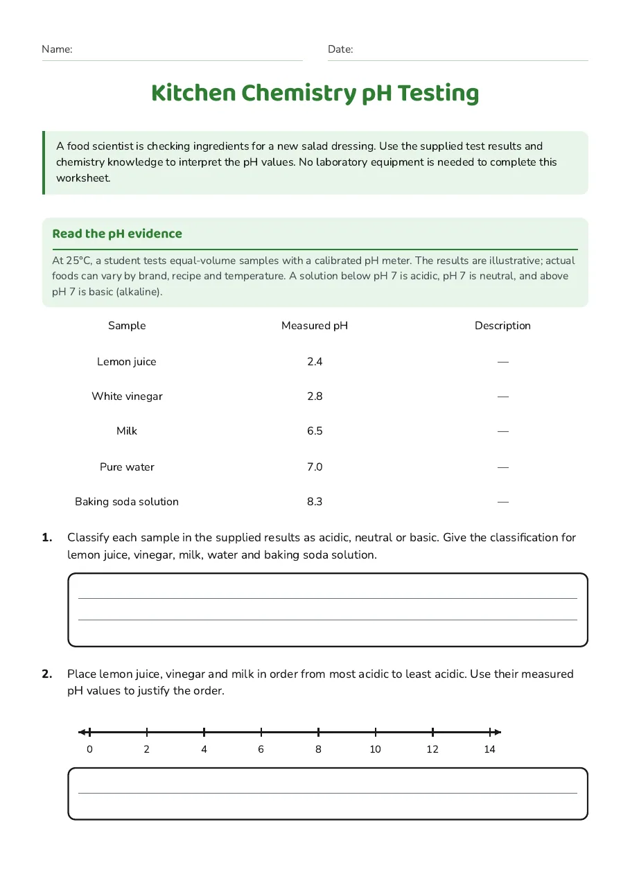 Kitchen Chemistry pH Testing, page 1 of 3: Read the pH evidence
