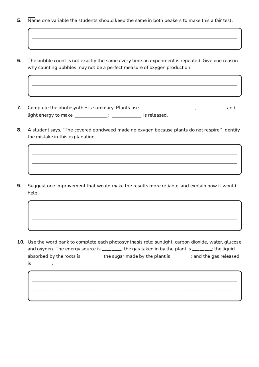 Photosynthesis Investigation Worksheet, page 2 of 2: 5. Name one variable the students should keep the same in both beakers to make this a…