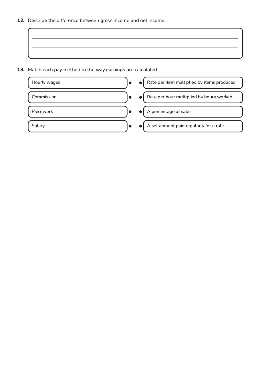 Year 9 Financial Mathematics, page 3 of 3: 12. Describe the difference between gross income and net income.