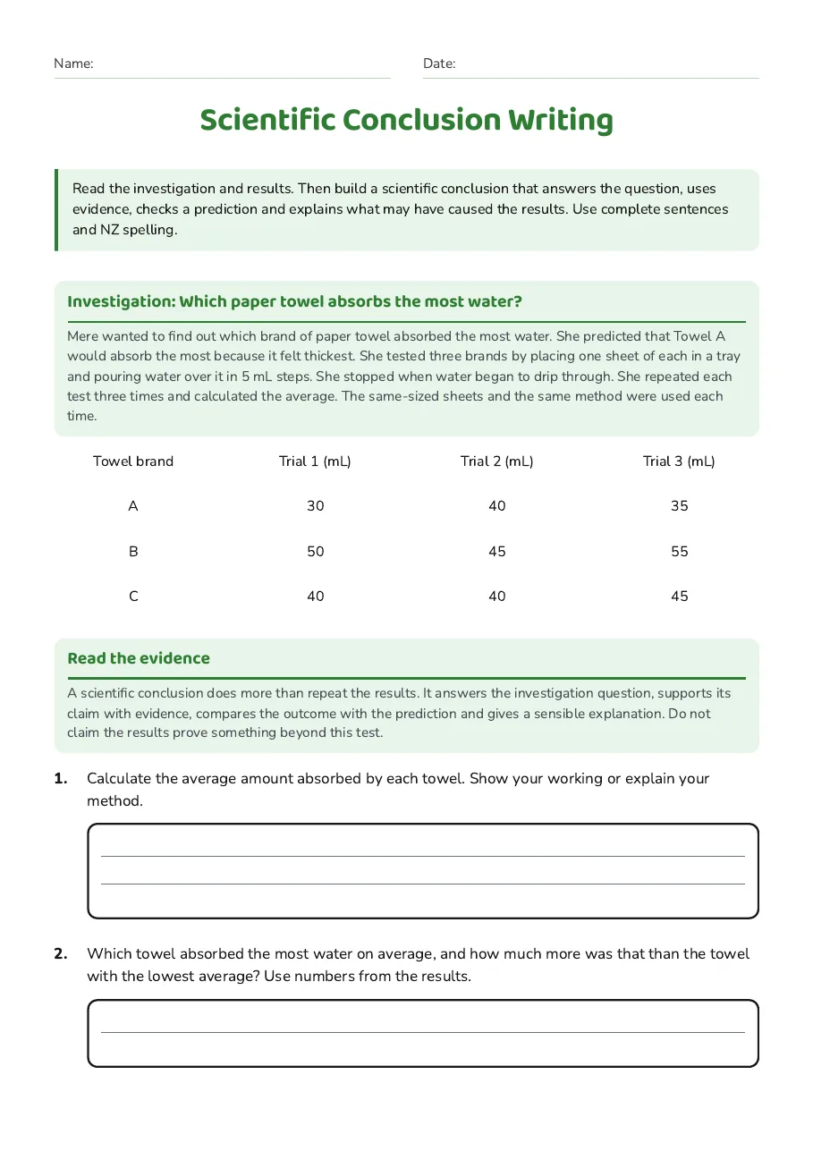 Scientific Conclusion Writing, page 1 of 3: Investigation: Which paper towel absorbs the most water?, Read the evidence
