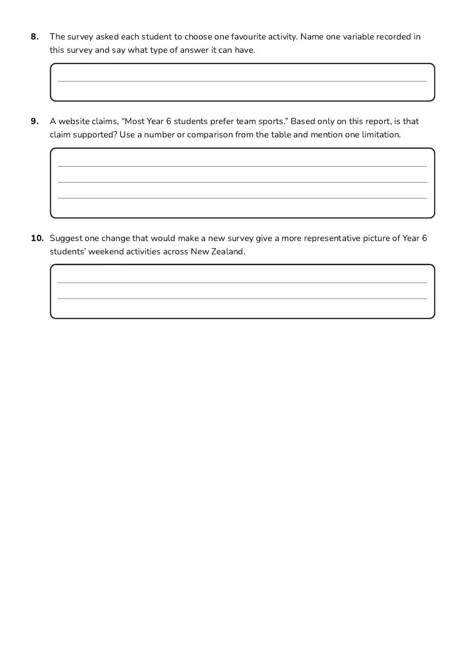 Secondary Data Exploration, page 3 of 3: 8. The survey asked each student to choose one favourite activity. Name one variable…